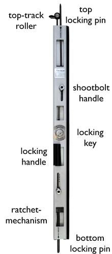 Locking post of a FlexiGlide sliding folding security shutter indicating position of top and bottom locking pins, top-rollers, key, locking handle, shootbolts and ratchet mechanism.