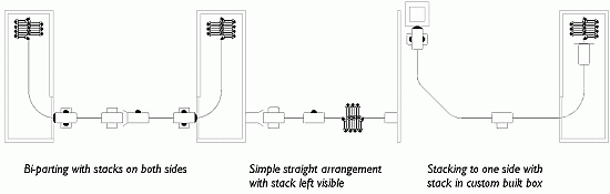 Sliding folding shutter arrangements with standard FlexiGlide 90 degree and 45 degree curves.